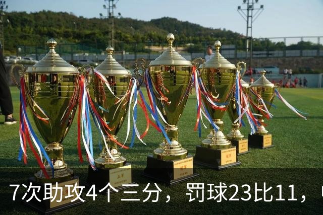 about image